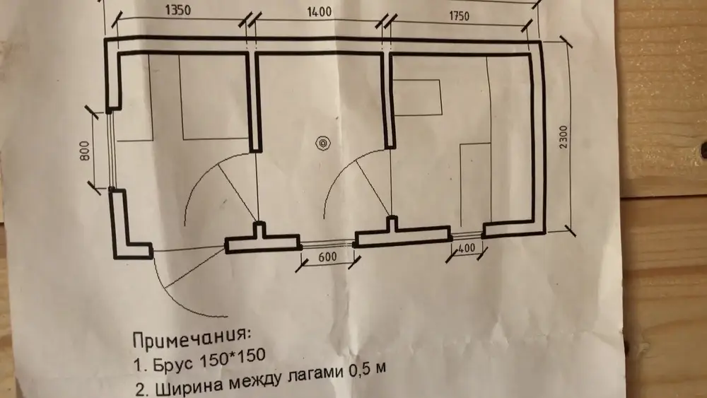План бани 2,3 на 5 метров с блоком примечаний: брус 150 на 150